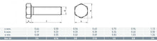 Load image into Gallery viewer, Hex Set Screws 304 1/4 X 2 Inch - Box of 100