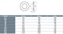 Load image into Gallery viewer, Flat Washer Small Outer Diameter 304 Grade - M6 Pack of 100
