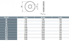 Load image into Gallery viewer, Flat Washers Mudguard 316 M4 X 12mm X 1.0mm
