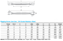 Load image into Gallery viewer, Bottle Screw Jaw &amp; Jaw M12 - 316 Grade
