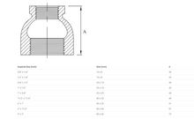 Load image into Gallery viewer, Stainless Steel Reducing Socket Female BSP Thread - 15MM (1/2&#39;&#39;)  - 8MM (1/4&#39;&#39;)
