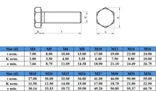 Load image into Gallery viewer, Hex Set Screws 316 M4 X 8mm
