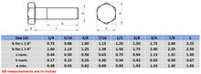 Load image into Gallery viewer, Hex Bolts Stainless Steel 316 Grade - 1/2X6
