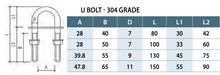 Load image into Gallery viewer, U Bolts with Plate Nut and washer M12X150
