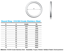 Load image into Gallery viewer, Round Ring M10 X 75mm
