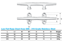Load image into Gallery viewer, Low Flat Rope Cleat 200mm Long 316 Grade
