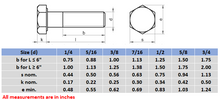 Load image into Gallery viewer, Hex Bolts Stainless Steel 304 Grade - 1/2X6
