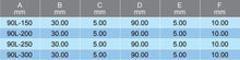 Load image into Gallery viewer, &quot;L&quot; Bracket 200 x 200 304 Grade
